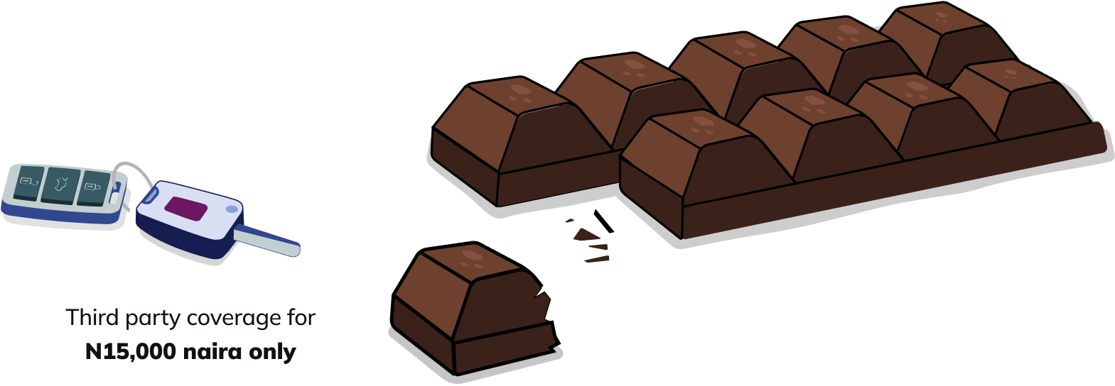 third party car insurance - taste of chocolate