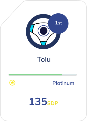 Car insurance safe driving leaderboard