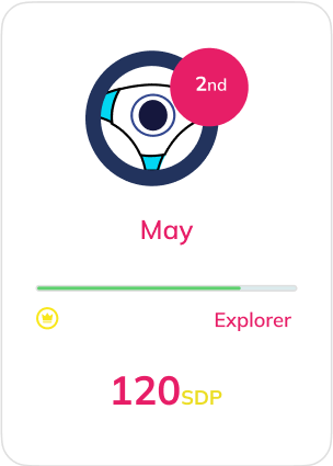 Car insurance rewards - safe driving points