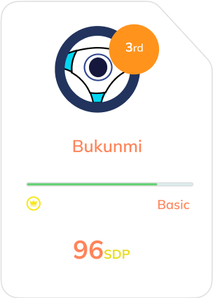 Car insurance ranking competition