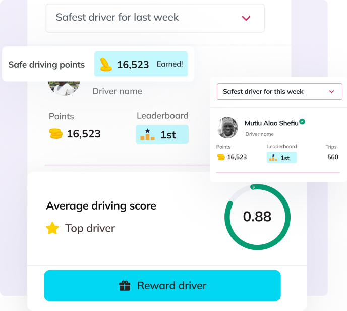 Reward System for Best Drivers on ETAP Fleet Insurance